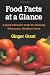 Food Facts At A Glance: A Quick Reference Guide for Choosing Wholesome, Nutritious Foods Food Facts At A Glance: A Quick Reference Guide for Choosing Wholesome, Nutritious Foods