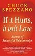 If it Hurts, it Isn't Love
