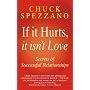 If it Hurts, it Isn't Love