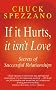 If it Hurts, it Isn't Love