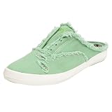 Keds Womens Destroyed Champion Mule