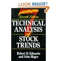 Technical Analysis of Stock Trends
