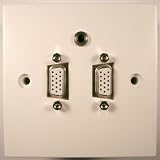 Euronetwork Wall Plate (loaded) 2 x HD15 + 3.5mm Jack Socket plus a 45mm backbox