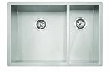 Teka 088-253 Euro Series Double Bowl Undermount Stainless Steel Sink