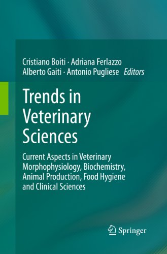 Trends in Veterinary Sciences: Current Aspects in Veterinary Morphophysiology, Biochemistry, Animal Production, Food Hygiene and Clinical Sciences