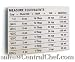 Amco Measure Equivalents Magnet