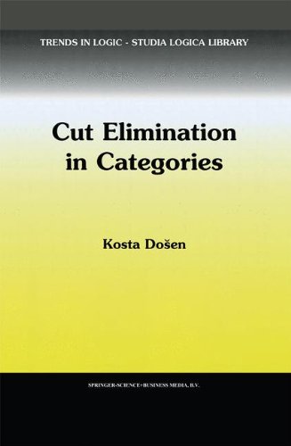 cut elimination in categories trends in logic