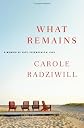 What Remains: A Memoir of Fate, Friendship, and Love (Hardcover)
