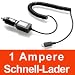 YAYAGO KFZ Ladekabel 1 Ampere Micro USB ***Schnell-Lader*** 12/24V PKW LKW Auto Ladeger�t f�r Ihr Samsung Wave M / Samsung C3520 / Samsung C3350 / Samsung Galaxy Y Pro / Samsung Wave 3 / Samsung Galaxy W / Samsung Galaxy Note / Samsung Galaxy Y inkl. dem Original YAYAGO Clean-Pad