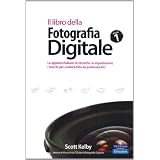 Dettagli prodotto
