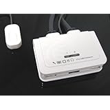 Détails sur le produit