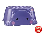 This item last updated: Nov 08, 2010