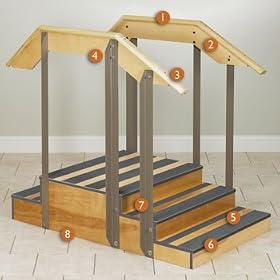 Small staircase 36 Clinton CLASSIC SERIES STAIRCASES For Physical Therapy Exercise Equipment Fitness Item# 4 5500 36 41KdgLxDGCL. SL500 AA280 Small staircase 36 Clinton CLASSIC SERIES STAIRCASES For Physical Therapy Exercise Equipment Fitness Item# 4 5500 36