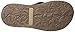 Sperry Top-Sider Men's Sharktooth Flip Flop