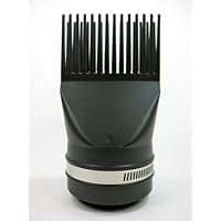 Solano Willie Morrow's Unbreakable Thermo Blow Dry Nozzle