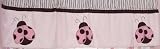 Review KidsLine  / Mod Ladybug Window Valance