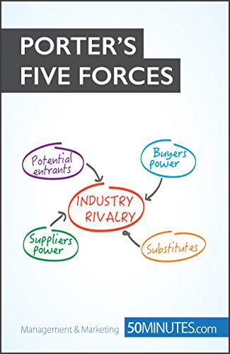 Porter's Five Forces: Stay ahead of the competition (Management & Marketing Book 1)