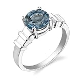 Sterling Silver 2.25 cts Round Shape London Blue Topaz Ring Size 8