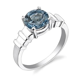 Sterling Silver 2.25 cts Round Shape London Blue Topaz Ring Size 8 by Peora