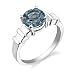 Sterling Silver 2.25 cts Round Shape London Blue Topaz Ring Size 8