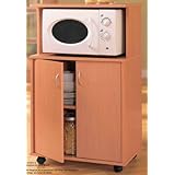 Return to product information