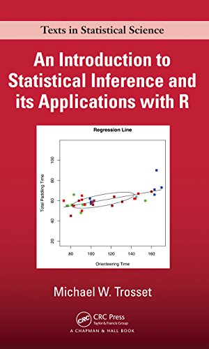 An Introduction to Statistical Inference and Its Applications with R (Chapman & Hall/CRC Texts in Statistical Science)