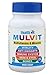 HealthVit MULVIT A TO Z Multivitamins and Minerals 60 Tablets RS.320.00