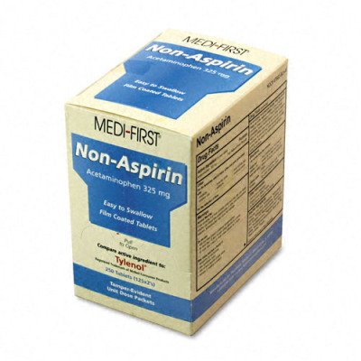 Ibuprofen Dosage Per Day