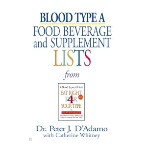 Blood Type A  Food, Beverage and Supplemental Lists