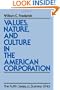 Values, Nature, and Culture in the American Corporation (Ruffin Series in Business Ethics)