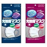商品の詳細