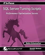 SQL Server Tuning Scripts: Performance Optimization Secrets (IT In-Focus)