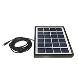 Topjoy ソーラーパネル LED電球形ライトソーラー充電用