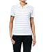 Damen Golf-Shirt / Polo-Shirt Tech Stripe