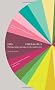 The Flavour Thesaurus