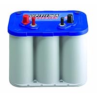 Optima 8016-103-FFP BlueTop Group 34 Marine Battery
