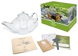 Esschert Design USA 2004 Secrets du Potager Tea Set
