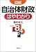 図解 自治体財政はやわかり