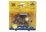 Eigenschaften BRUDER / BRUDER Mini Mack LKW Tieflader m.CAT Bul 5-teilig
