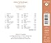 Sonatas for Lute
