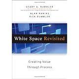 White Space Revisited: Creating Value through Process
