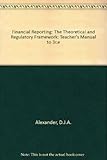 Financial reporting