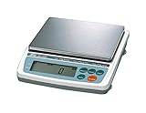 電子てんびん EW-150i