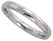 Surgical Steel 3 mm (1/8 in.) High Polish Comfort Fit Dome Wedding Band / Thumb Ring (Available in Sizes 5 to 12), size 11
