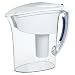Brita Atlantis Water Filter Pitcher, White