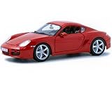 Review Maisto  / Diecast Model Porsche Cayman S in Red