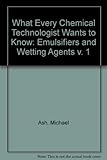 Emulsifiers and wetting agents