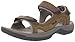 Teva Men's Jetter Sandal