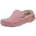 Ted Baker Women's Chaise Slipper