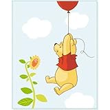 Détails sur le produit